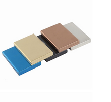 Load image into Gallery viewer, Fashion Aluminum Antimagnetic Card Holder Women Men Metal Cowhide Credit Card Business Card Holders Organizer Purse Wallet 2022
